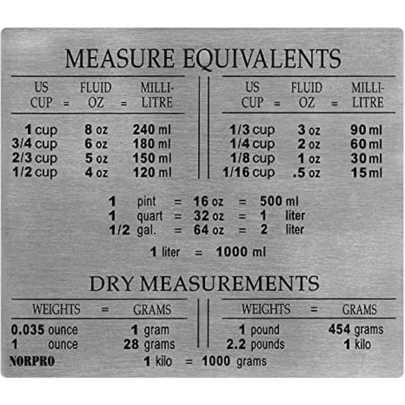 Stainless Steel Measure Magnet