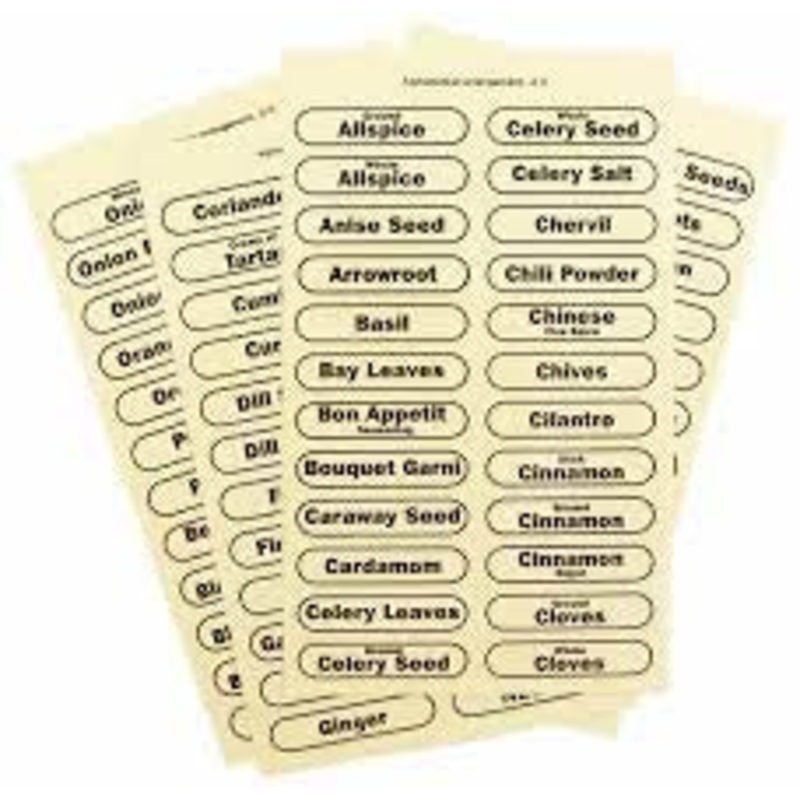 Clear space labels